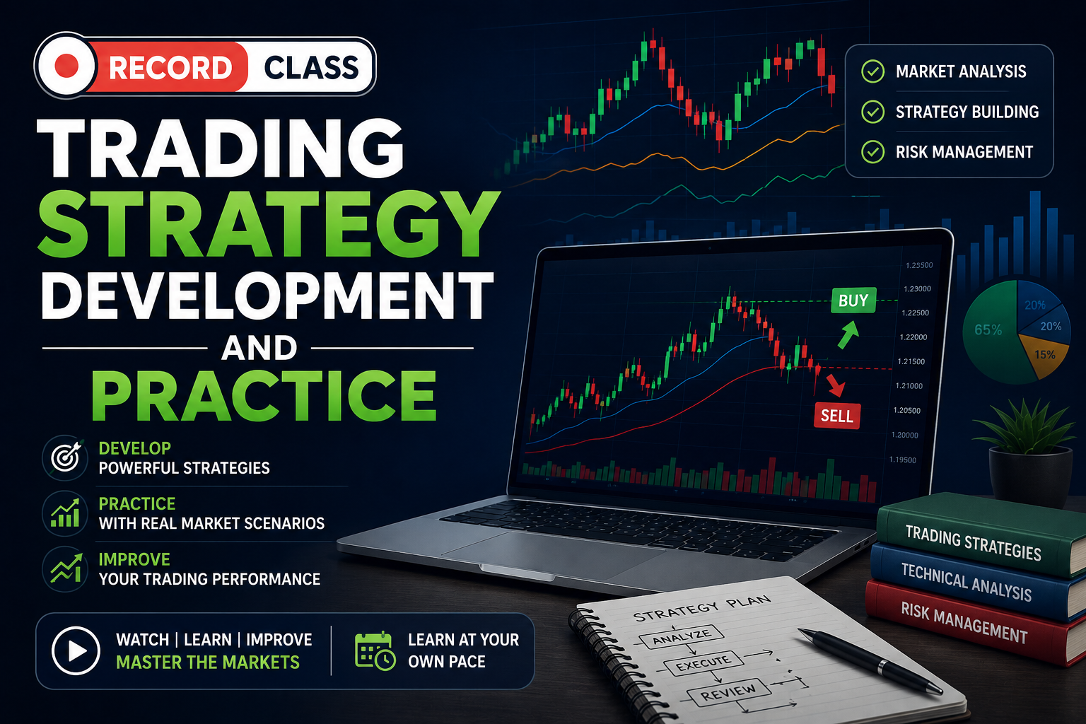 Record class: Trading Strategy Development and Practice