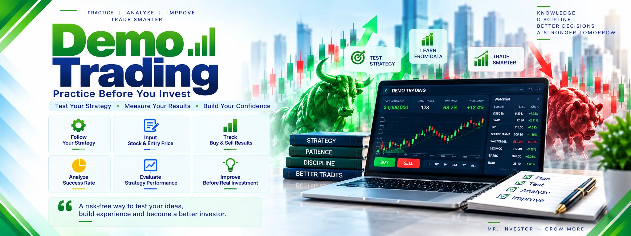 Demo Trading
