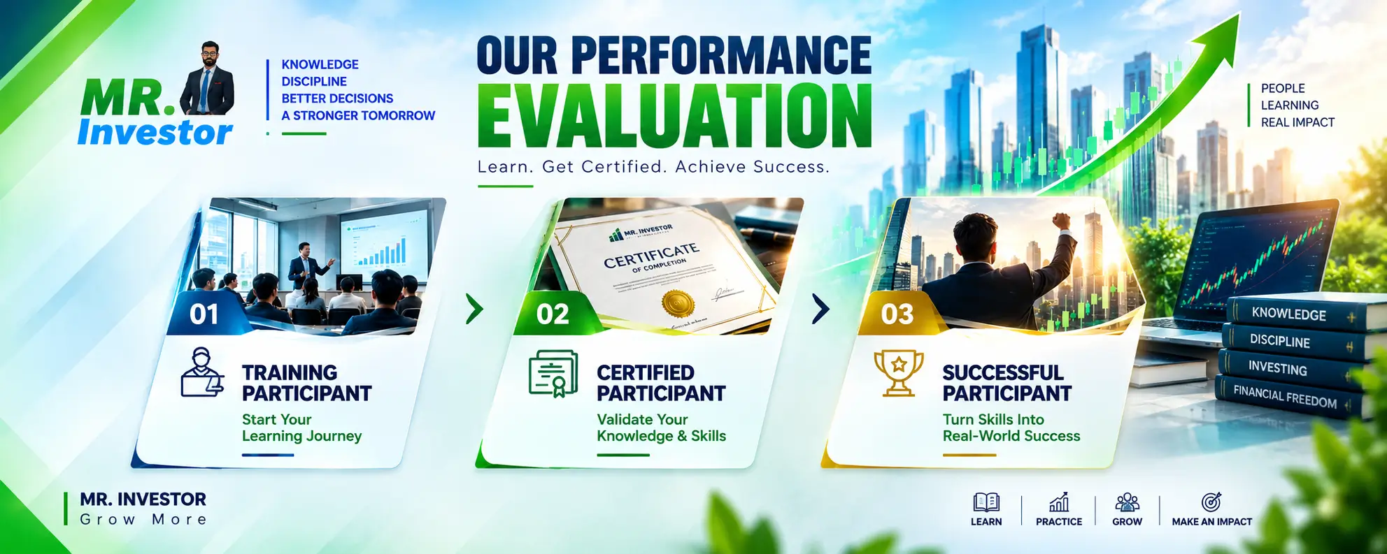 Evaluation