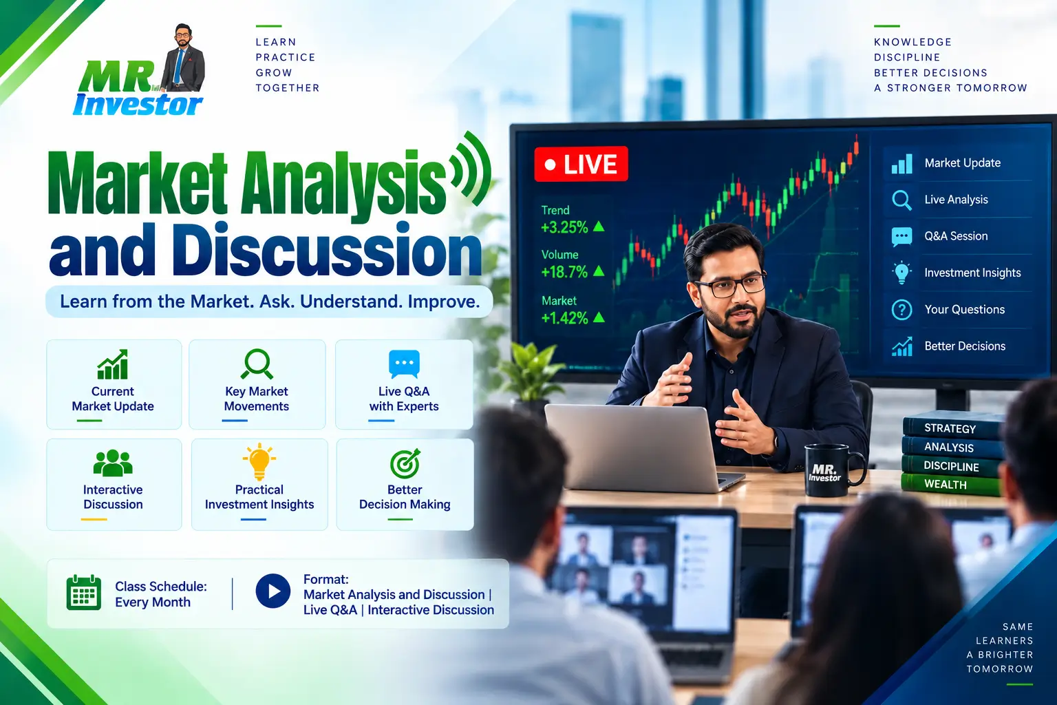 Market Analysis and Discussion