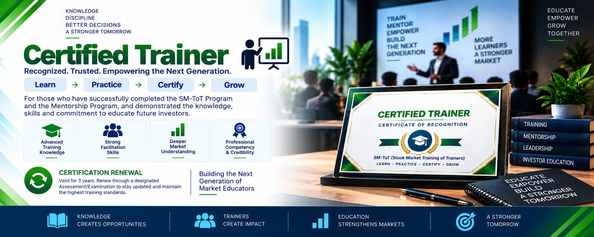 Mr. INVESTOR Certified Trainer