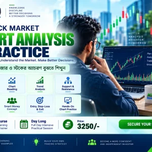 STOCK MARKET CHART ANALYSIS & PRACTICE