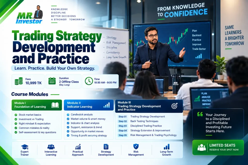 Trading Strategy Development and Practice